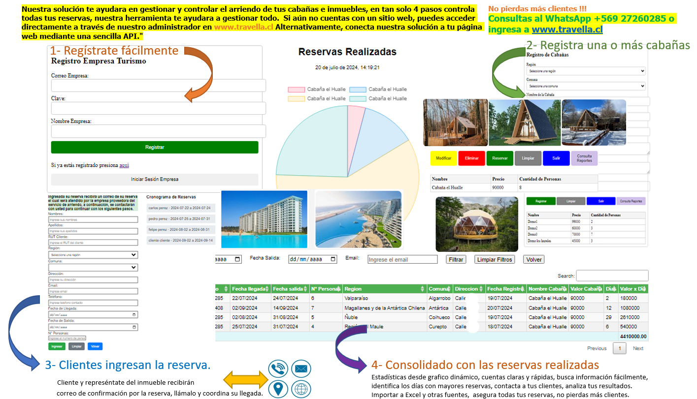 Reserva Turismo Chile